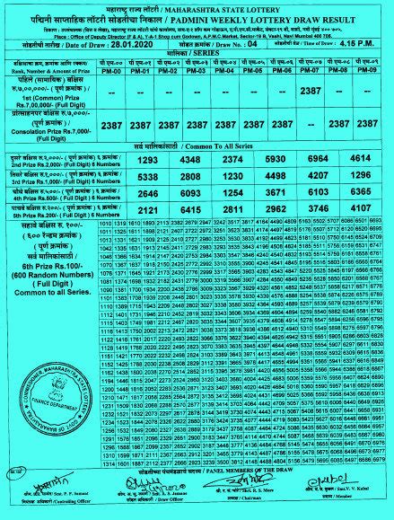 Maharashtra Padmini Lottery Results 27.8.2024 Live Draw .